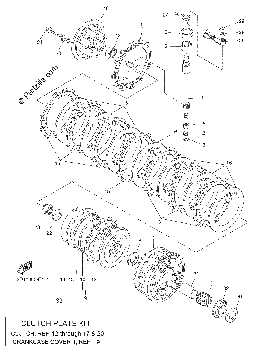 Diagrama de CLUTCH