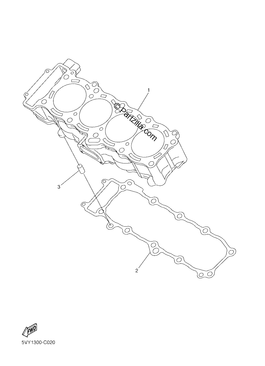 Diagrama de CYLINDER