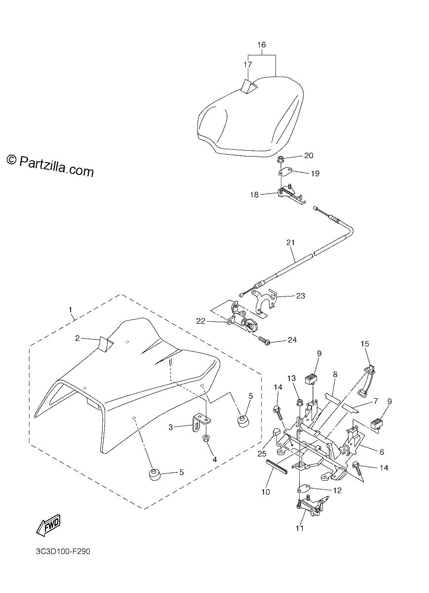 Diagrama de SEAT
