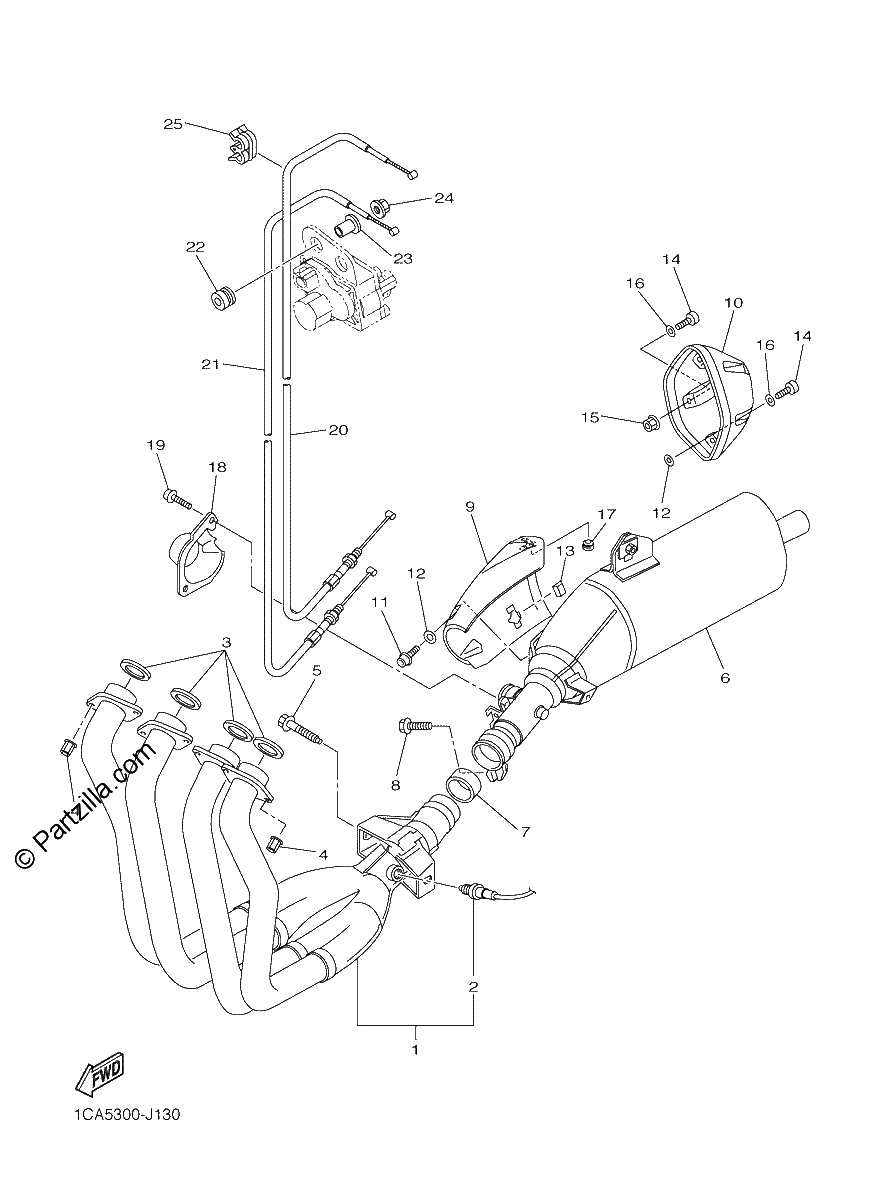 Diagrama de EXHAUST