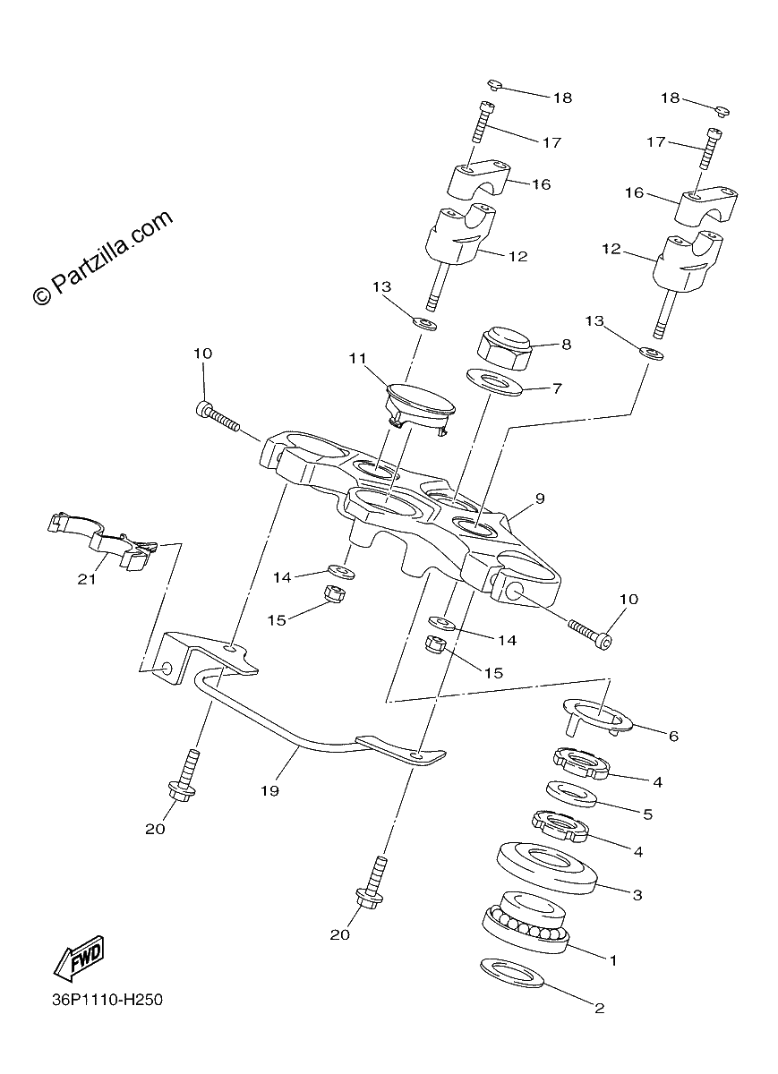 Diagrama de STEERING