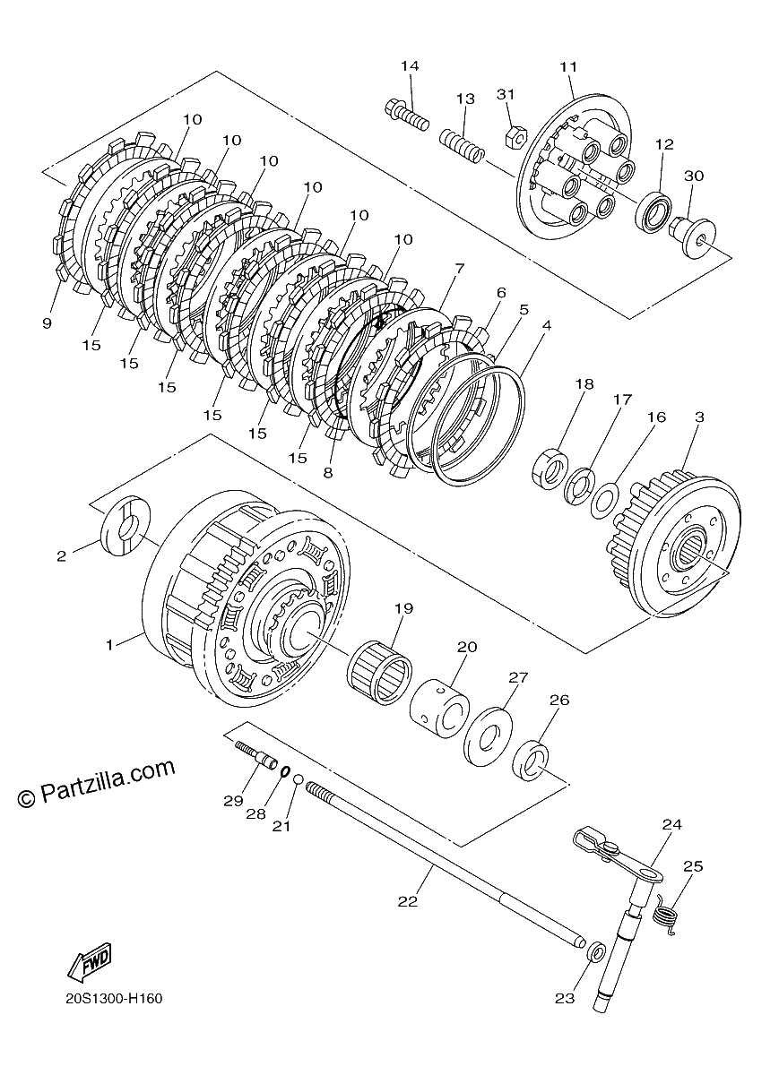 Diagrama de CLUTCH