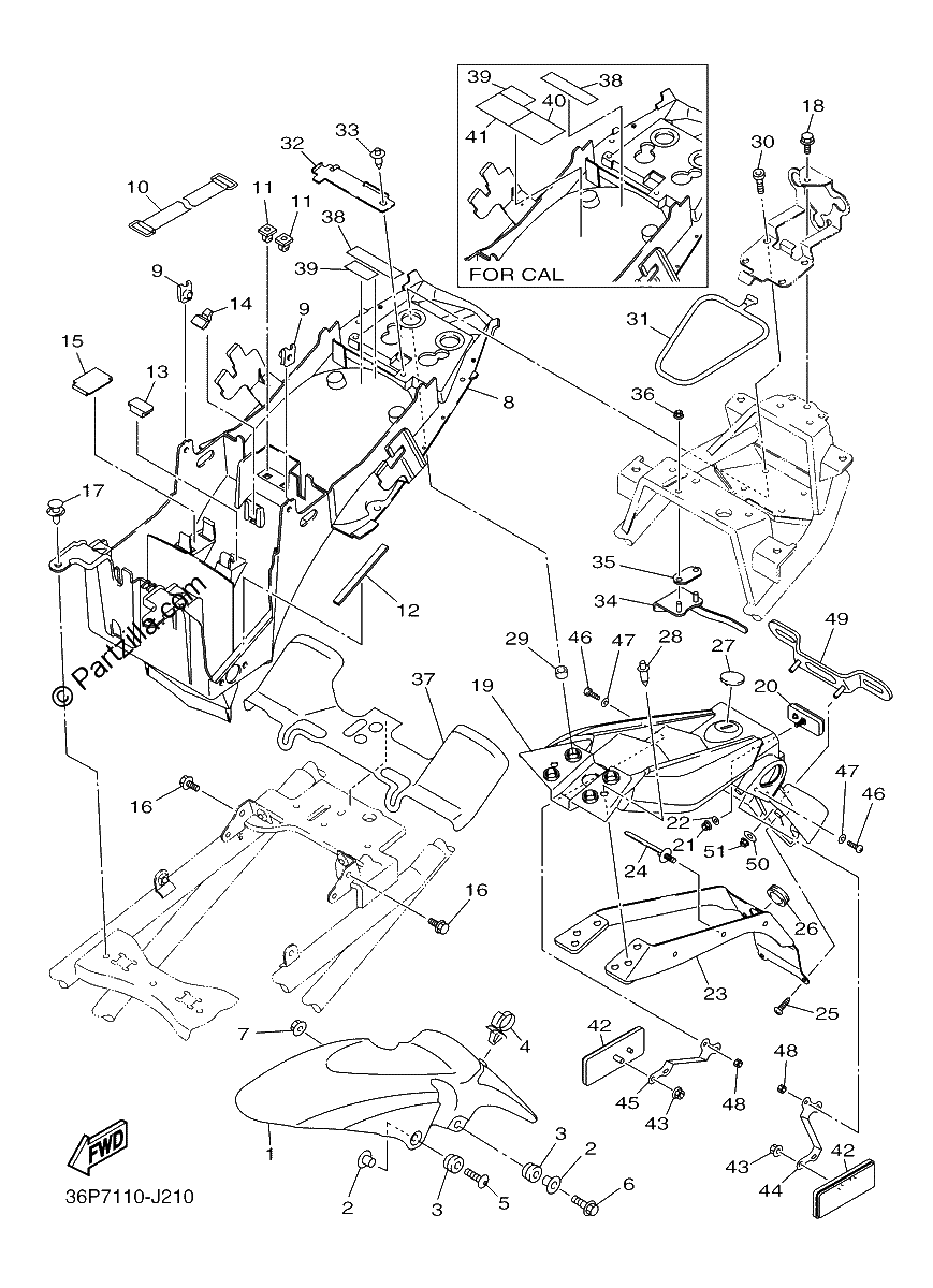 Diagrama de FENDER