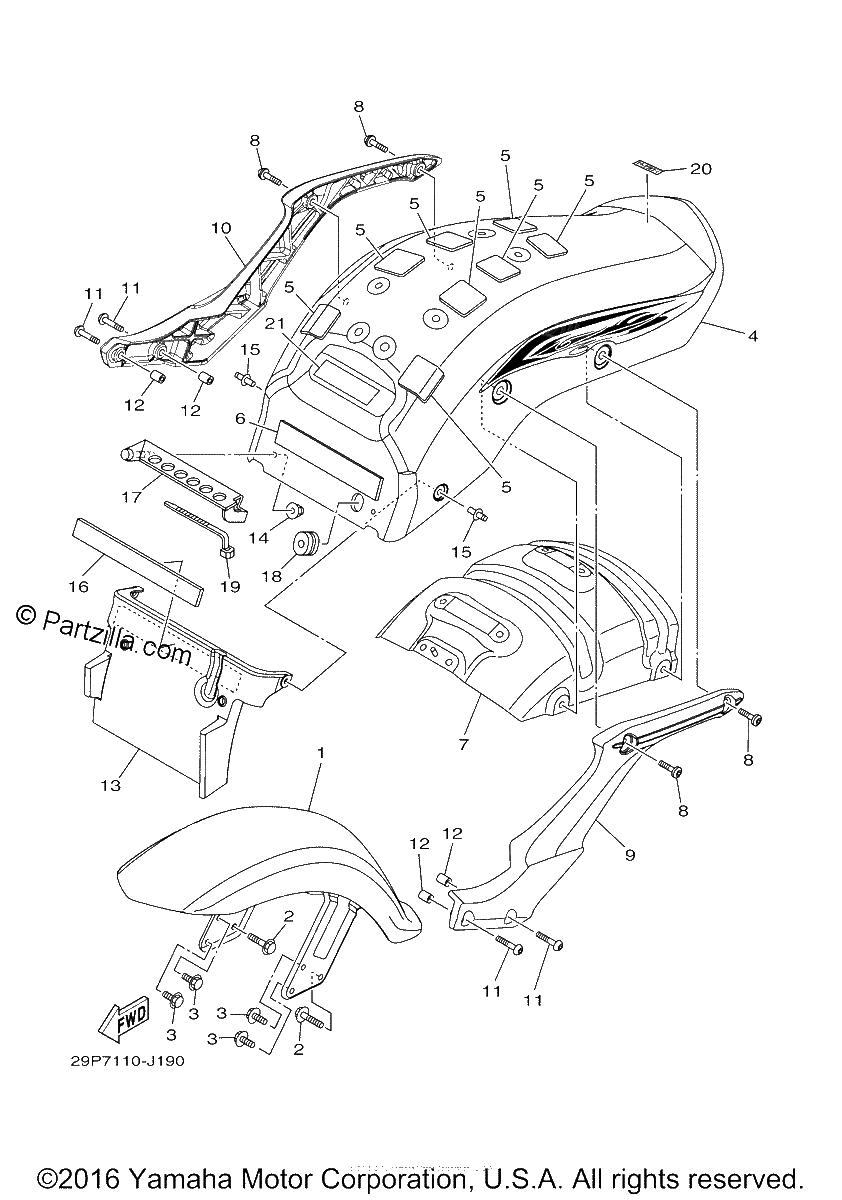Diagrama de FENDER