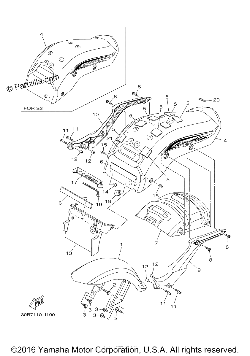 Diagrama de FENDER