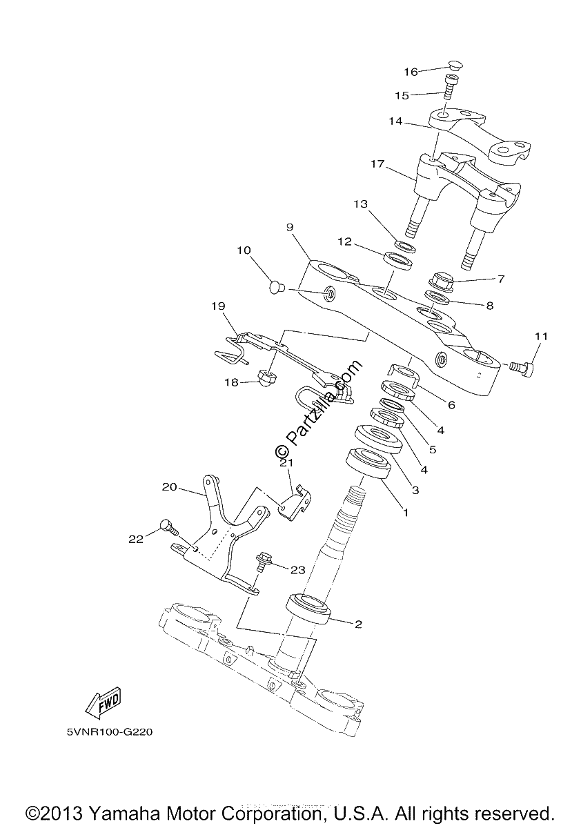 Diagrama de STEERING