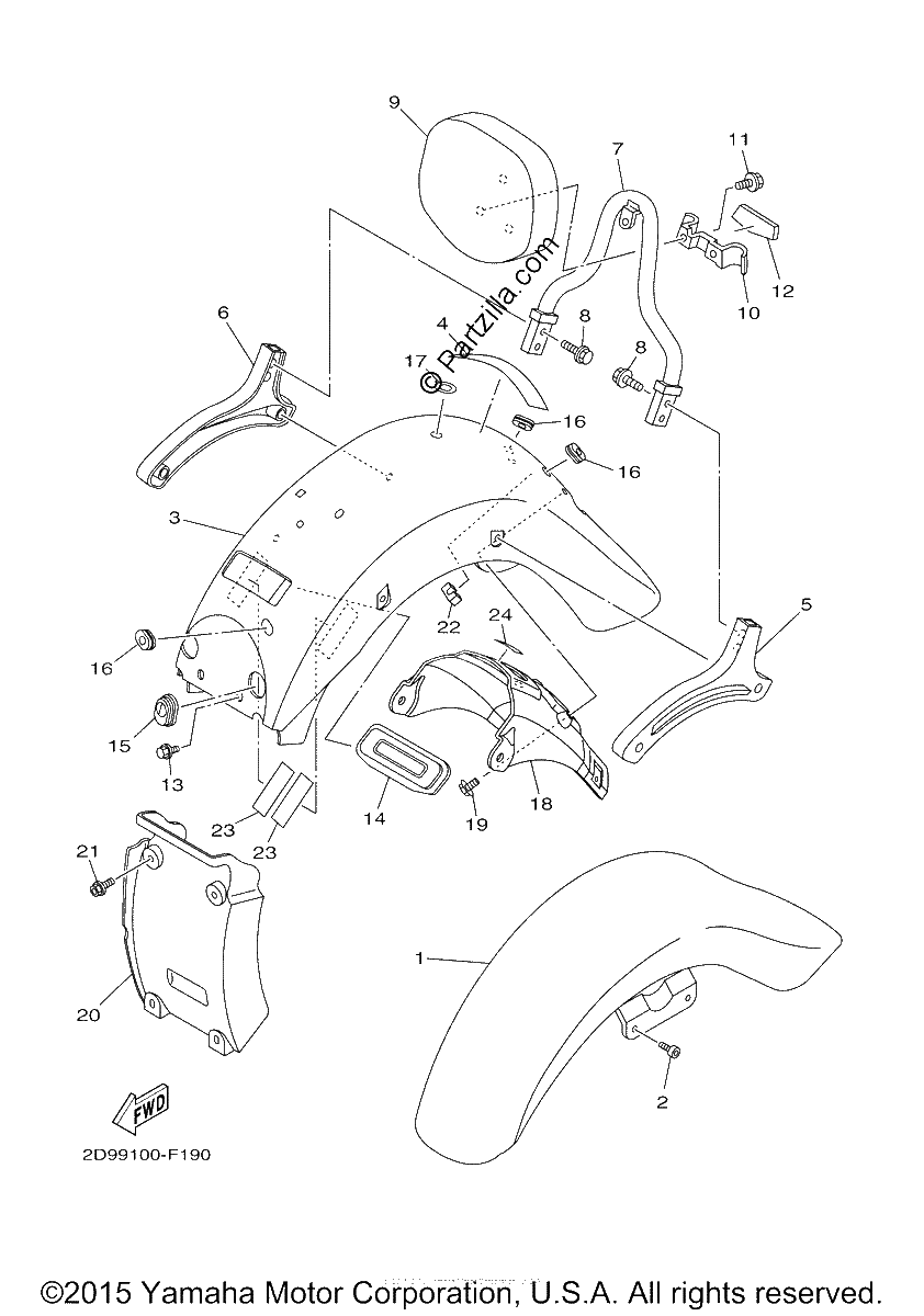 Diagrama de FENDER