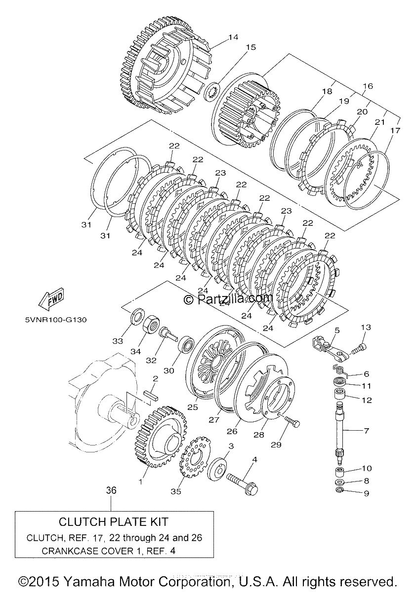 Diagrama de CLUTCH