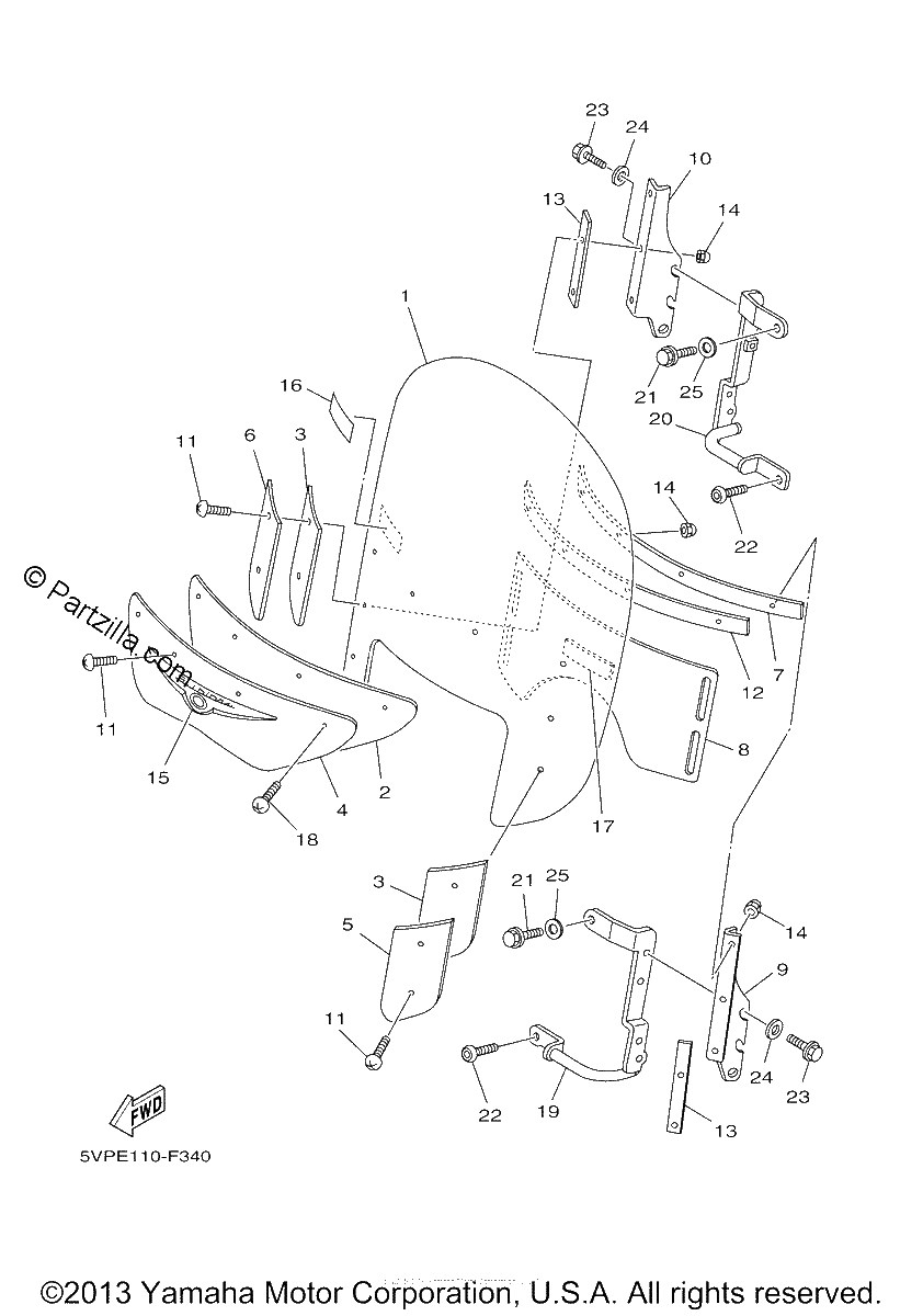 Diagrama de COWLING 1
