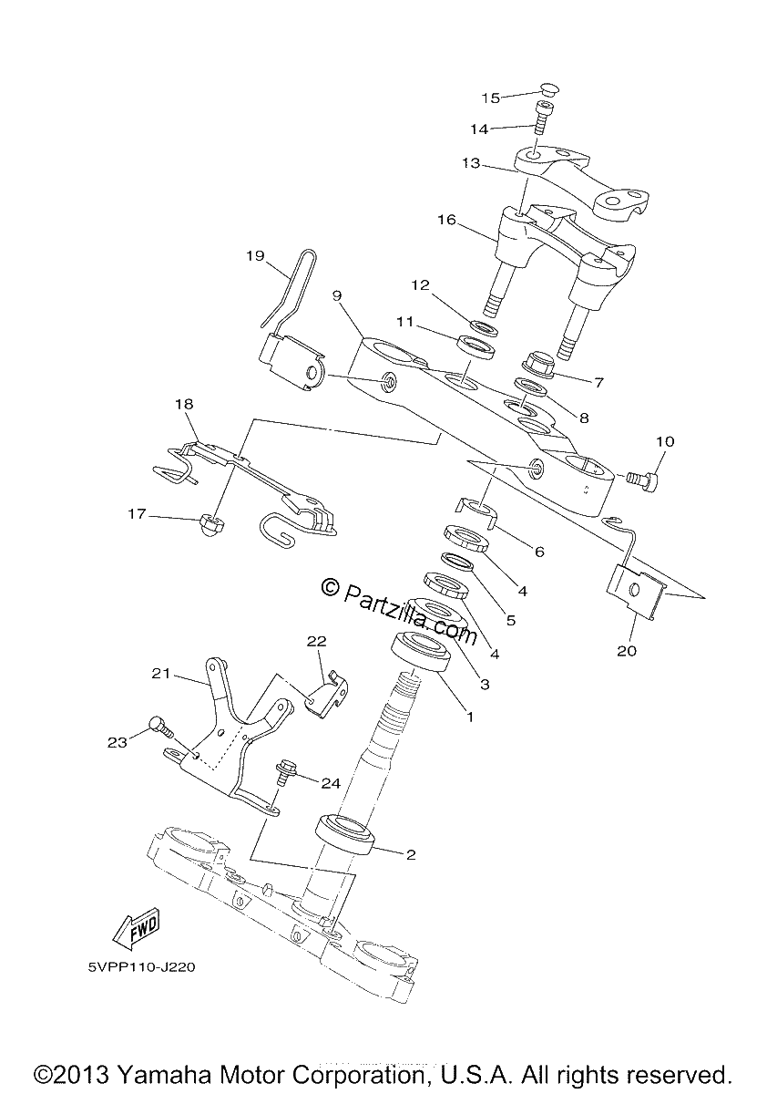 Diagrama de STEERING