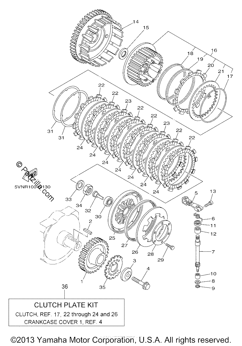 Diagrama de CLUTCH