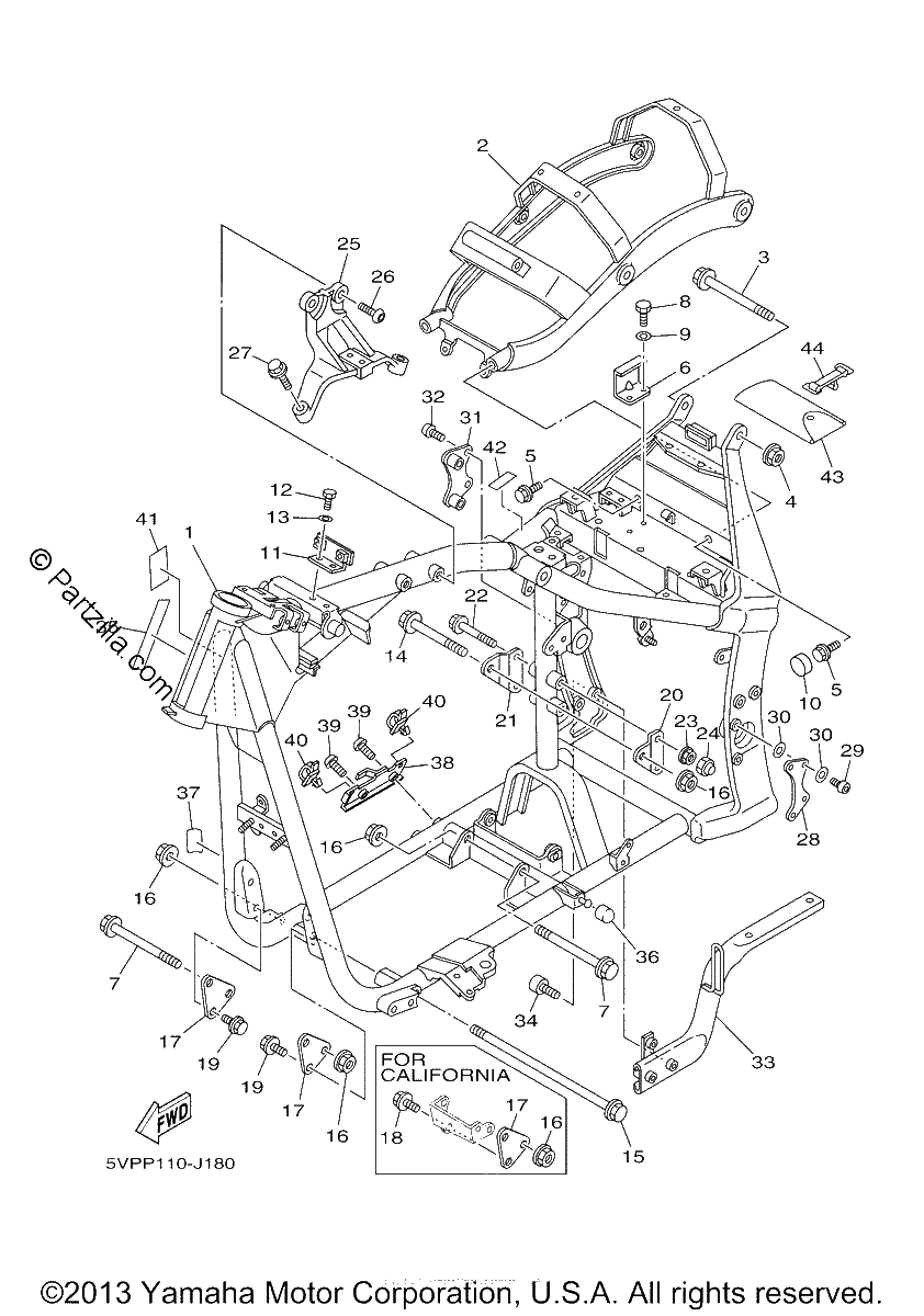 Diagrama de FRAME