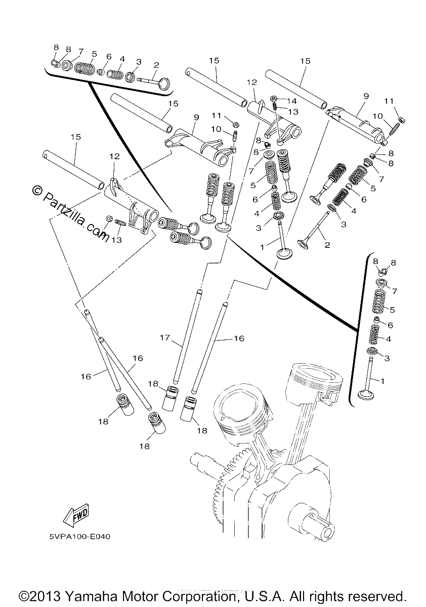 Diagrama de VALVE