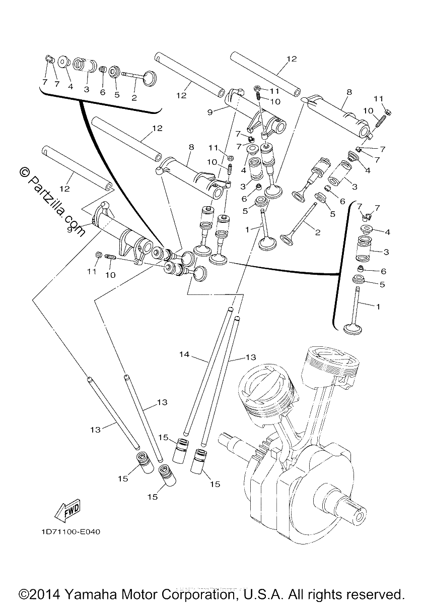 Diagrama de VALVE