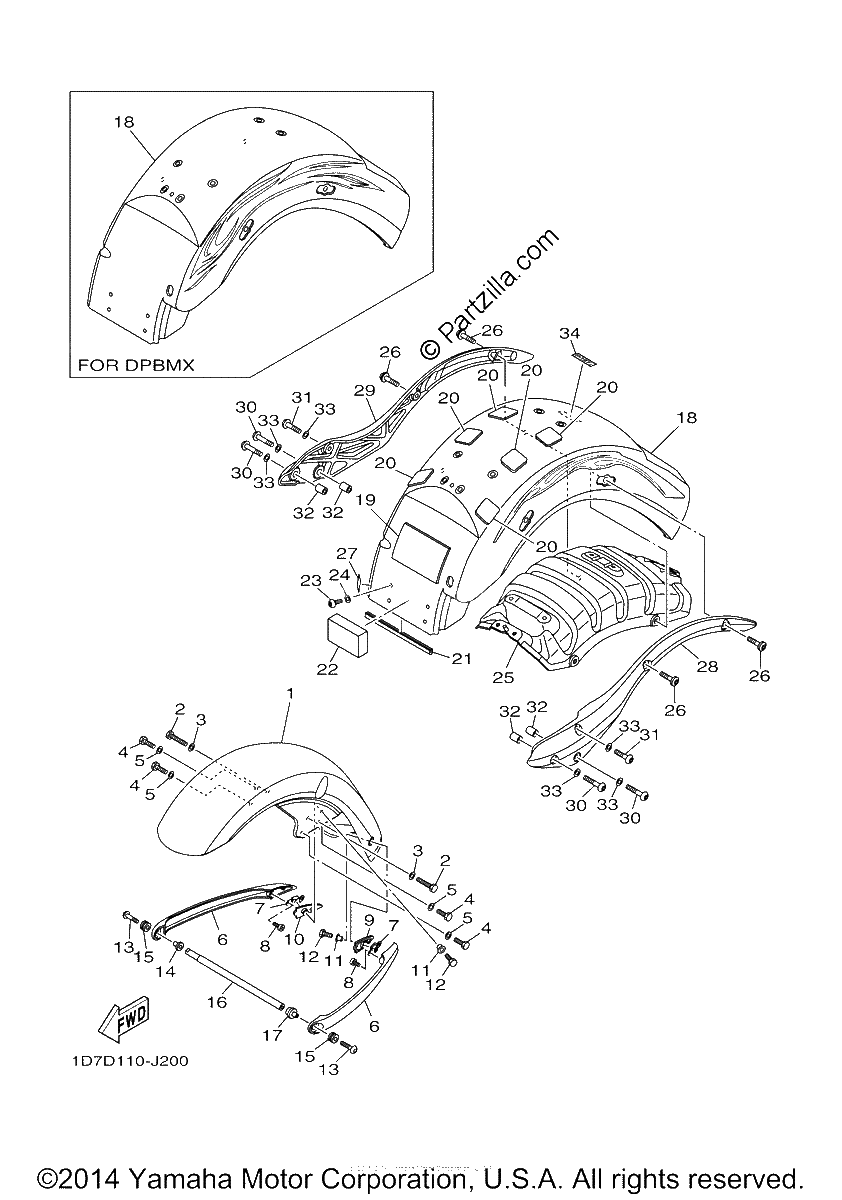 Diagrama de FENDER