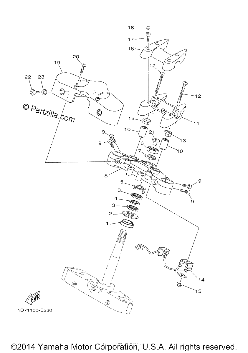 Diagrama de STEERING