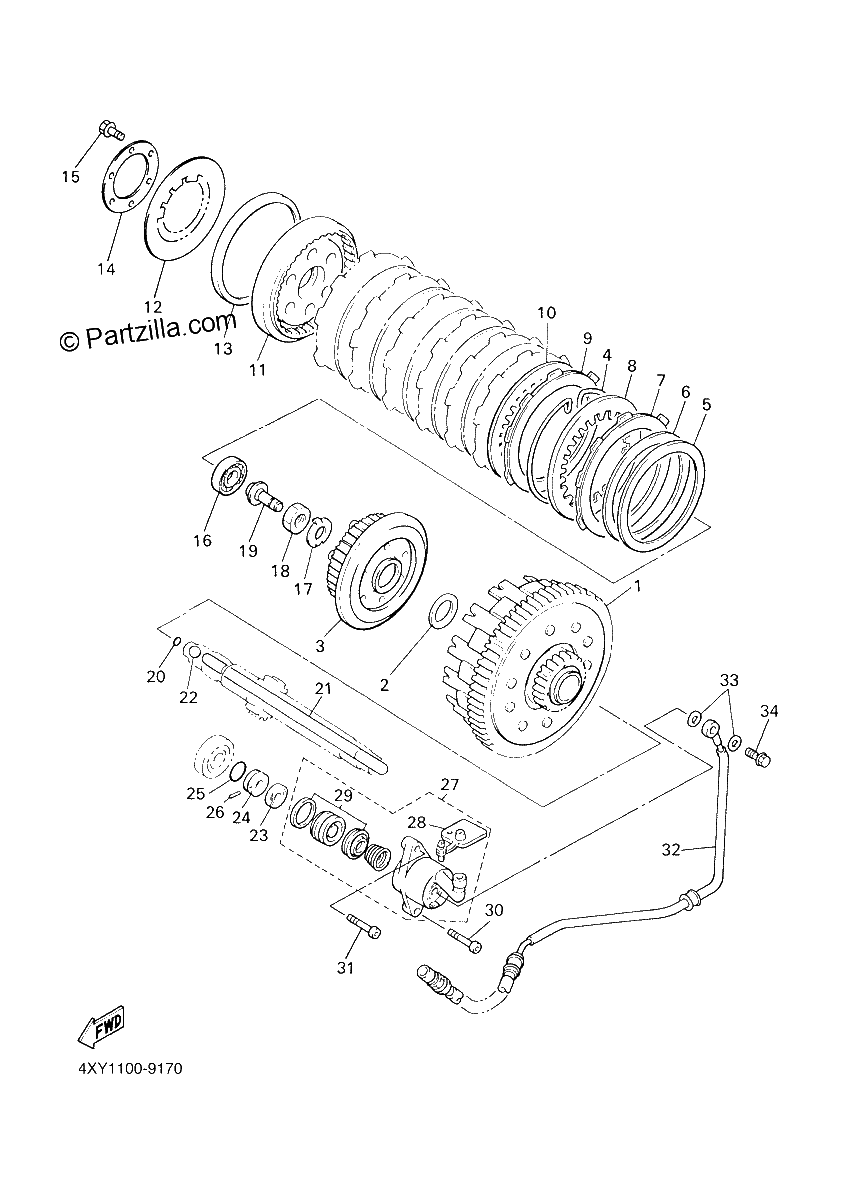 Diagrama de CLUTCH