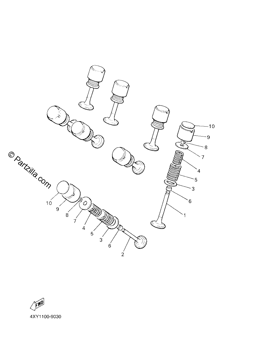 Diagrama de VALVE