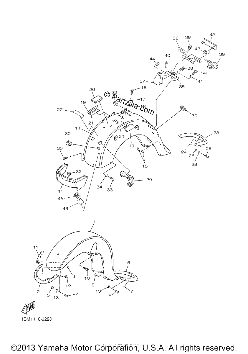 Diagrama de FENDER