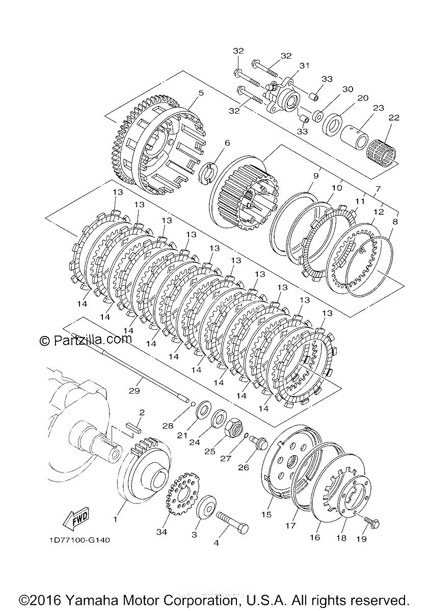 Diagrama de CLUTCH