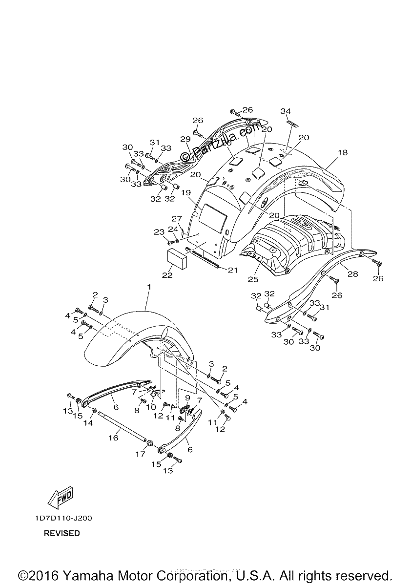 Diagrama de FENDER