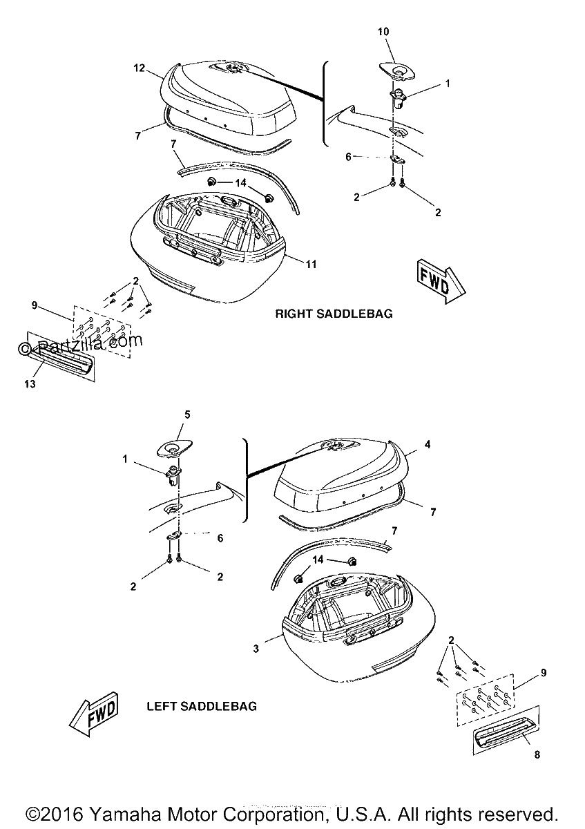 Diagrama de SADDLEBAGS