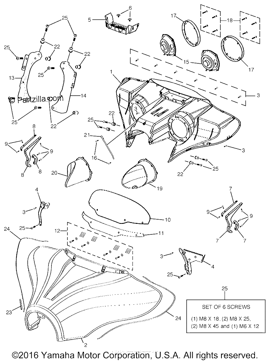 Diagrama de COWLING