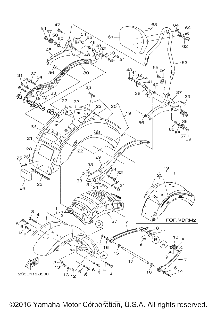 Diagrama de FENDER