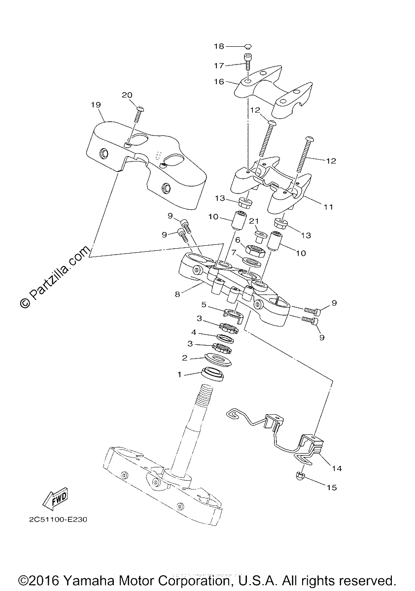 Diagrama de STEERING