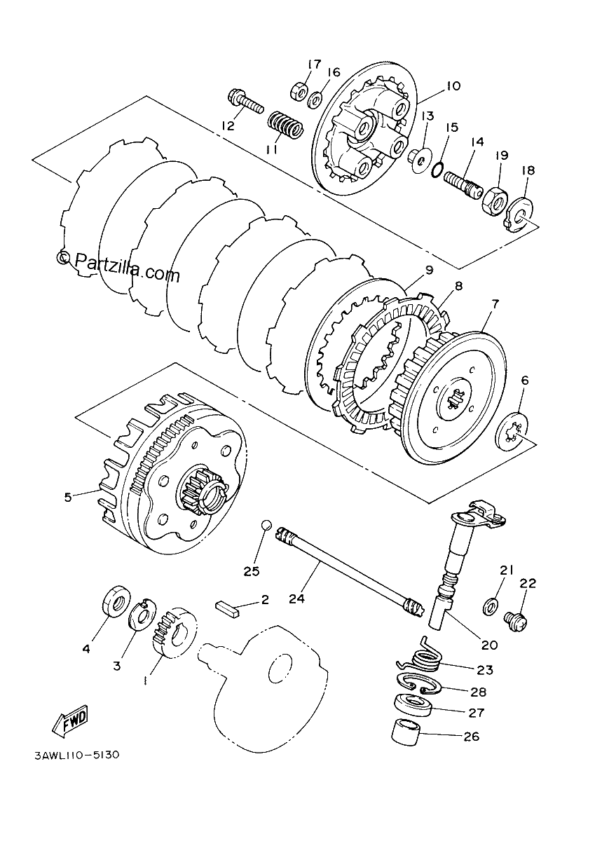 Diagrama de CLUTCH