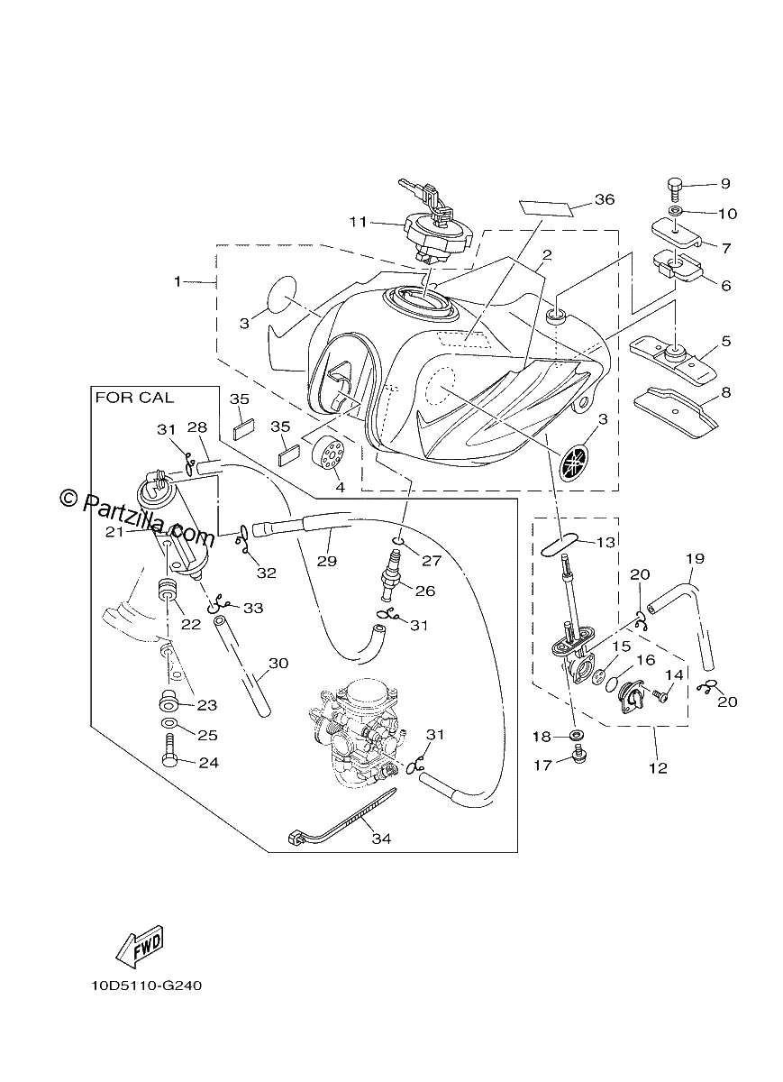 Diagrama de FUEL TANK