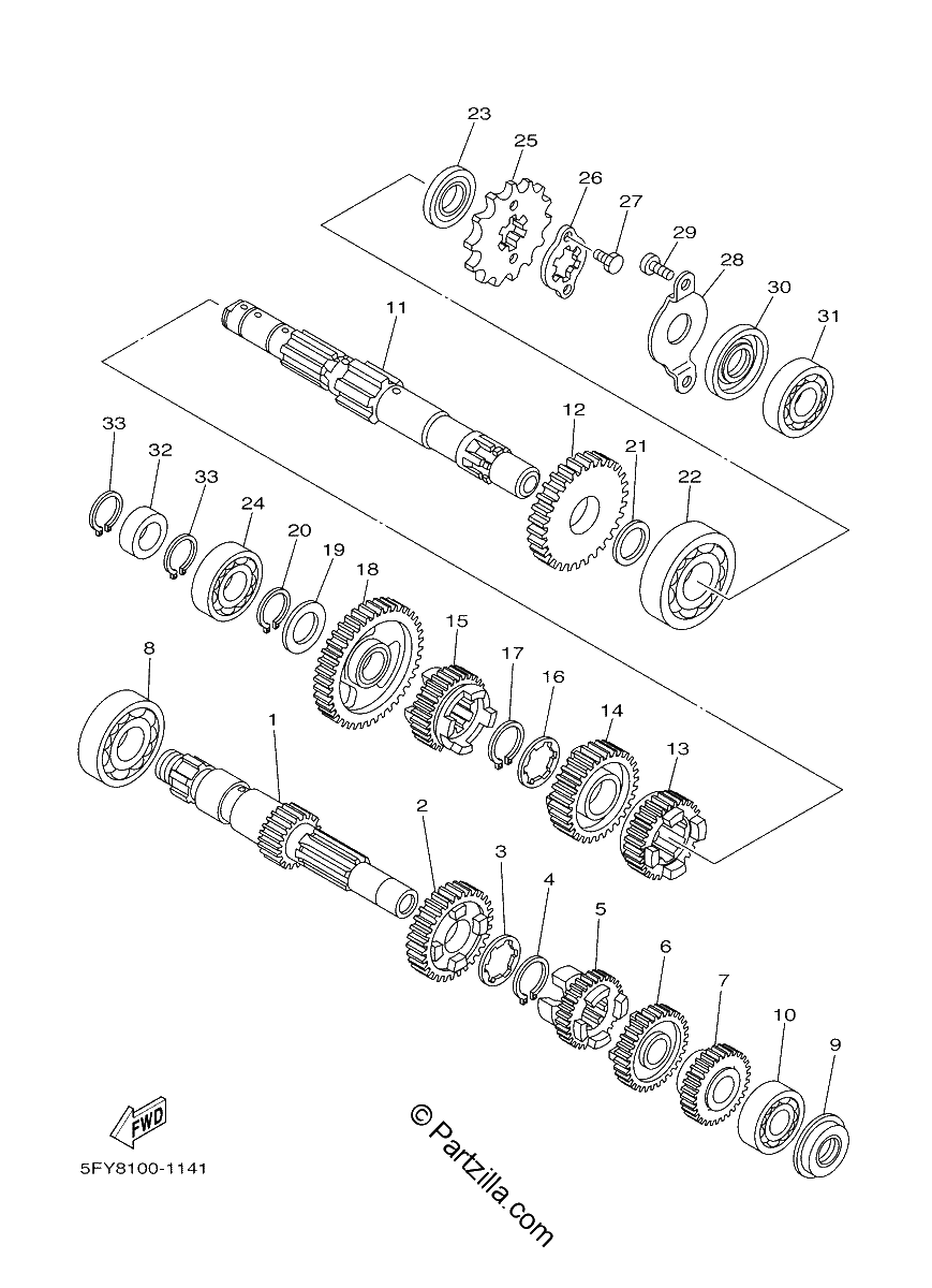 Diagrama de TRANSMISSION