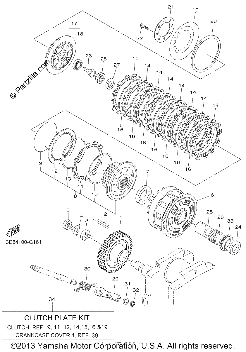 Diagrama de CLUTCH