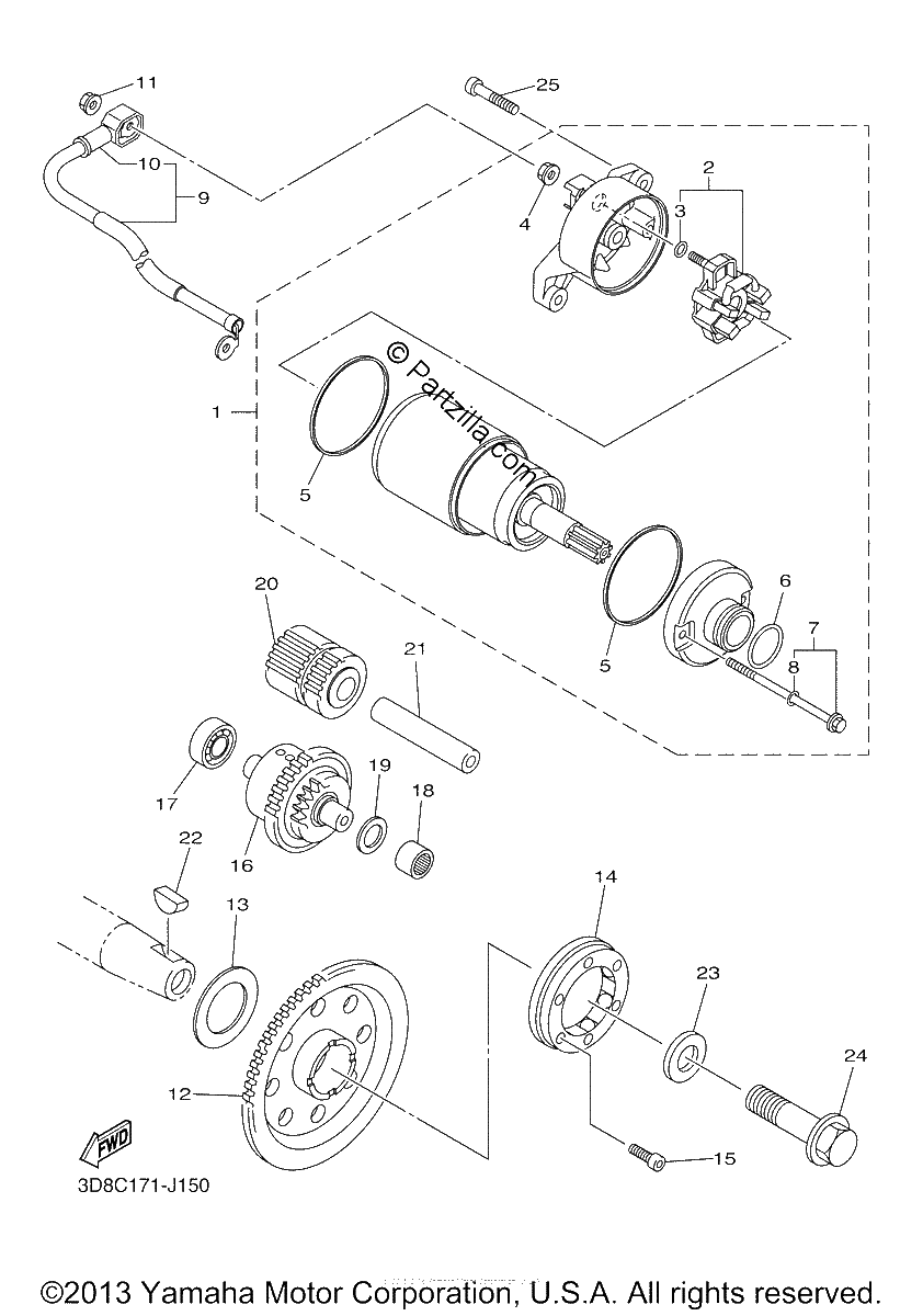 Diagrama de STARTER