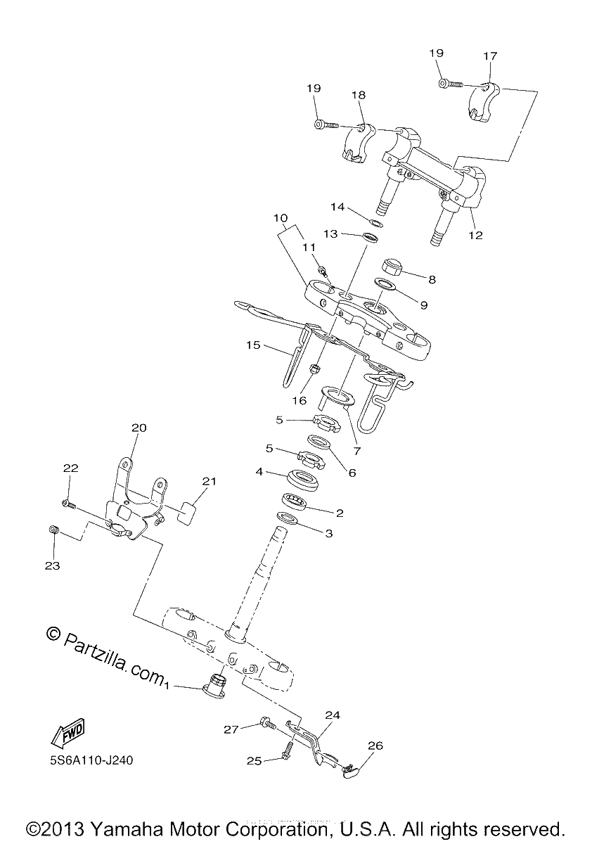 Diagrama de STEERING
