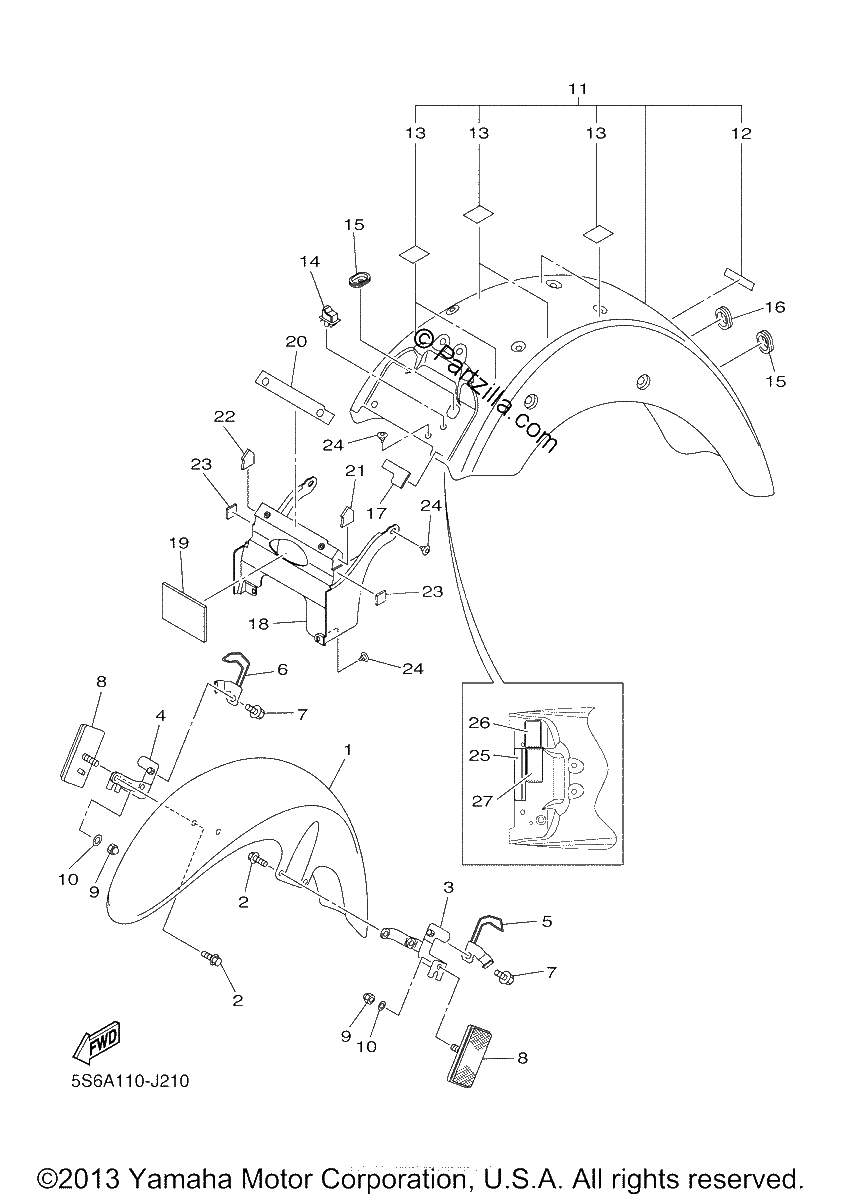 Diagrama de FENDER