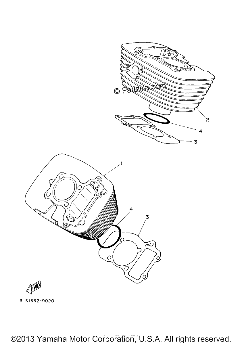 Diagrama de CYLINDER