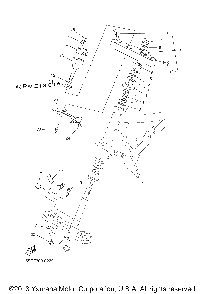 Diagrama de STEERING