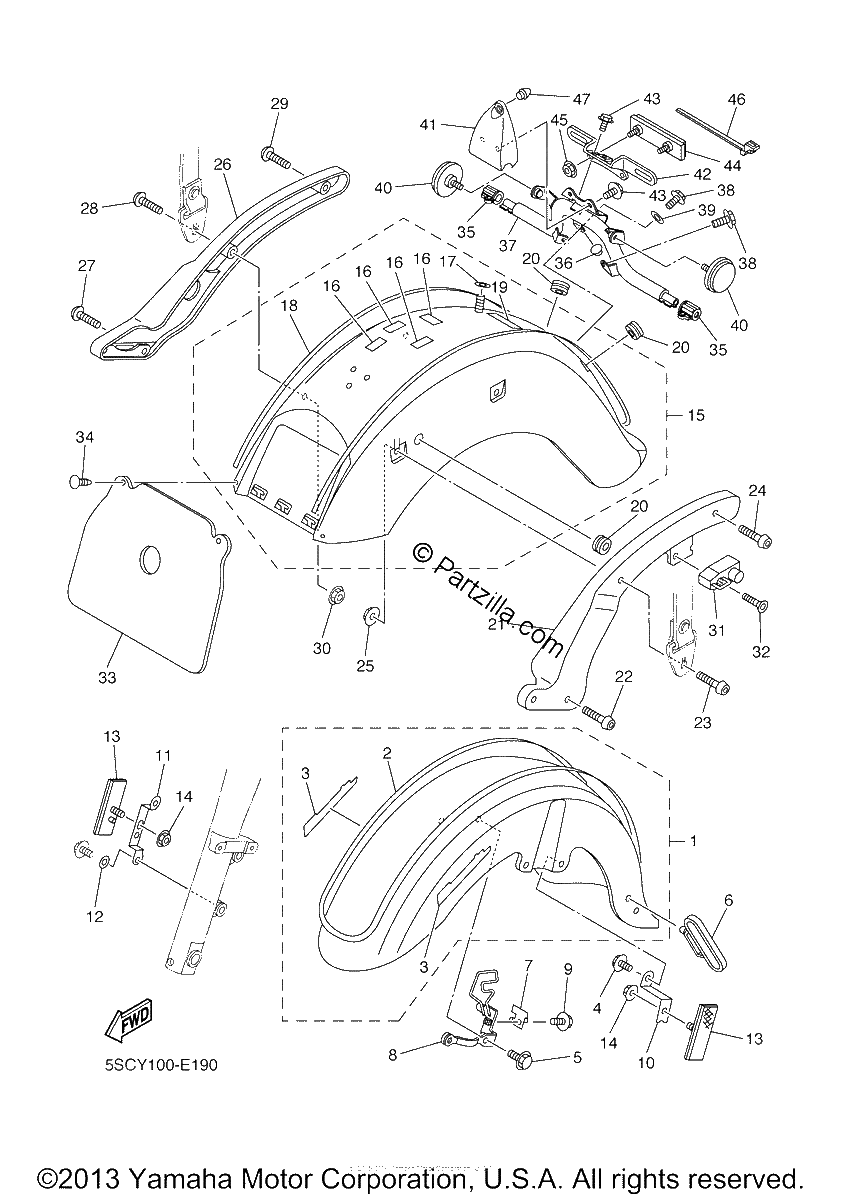 Diagrama de FENDER
