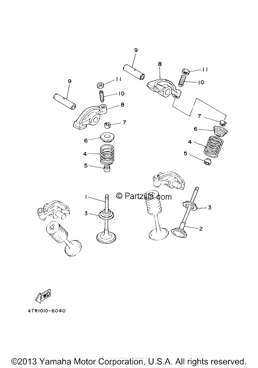 Diagrama de VALVE