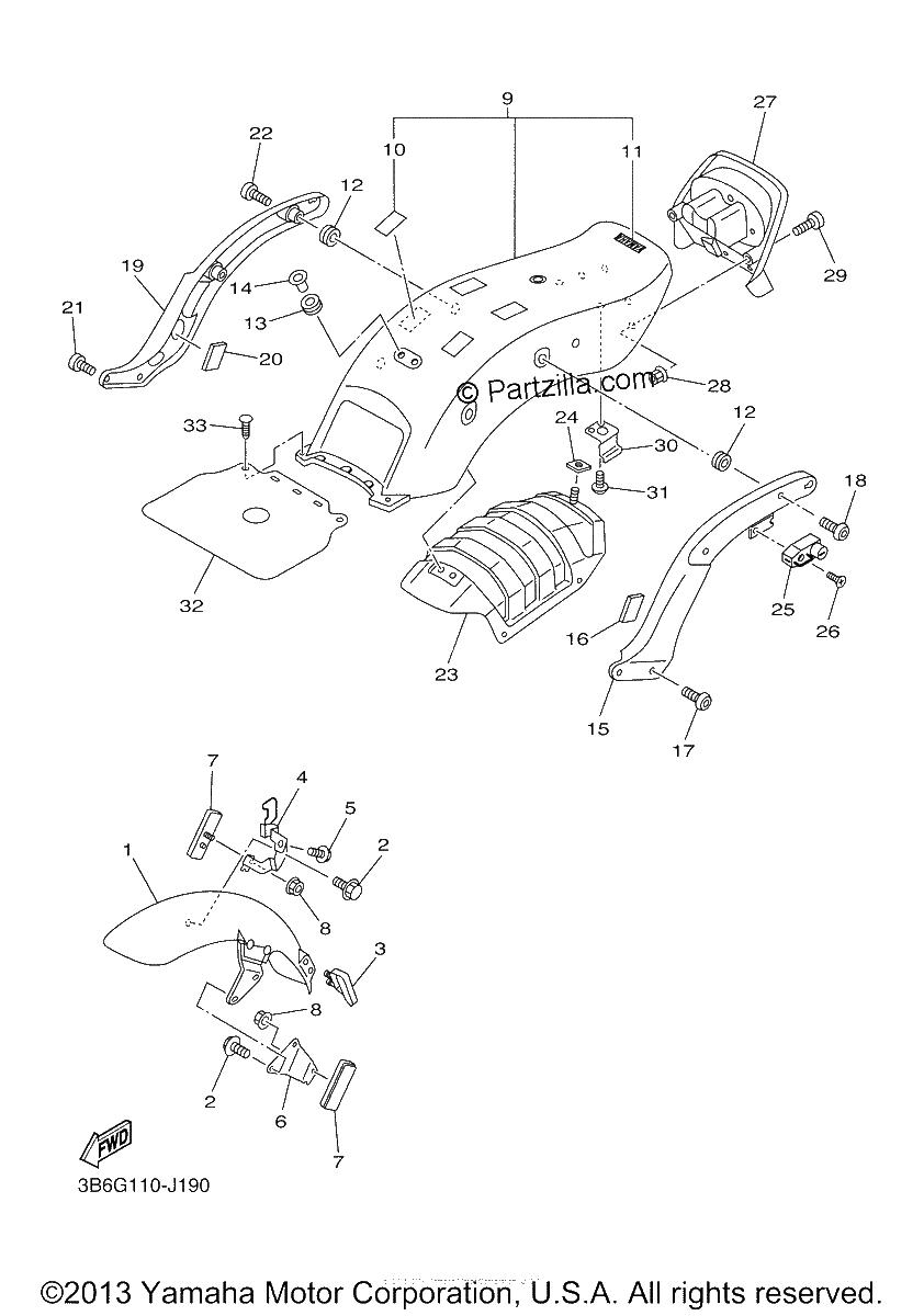 Diagrama de FENDER