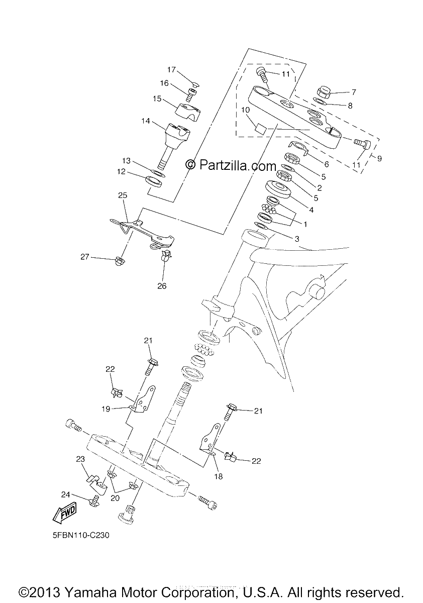 Diagrama de STEERING
