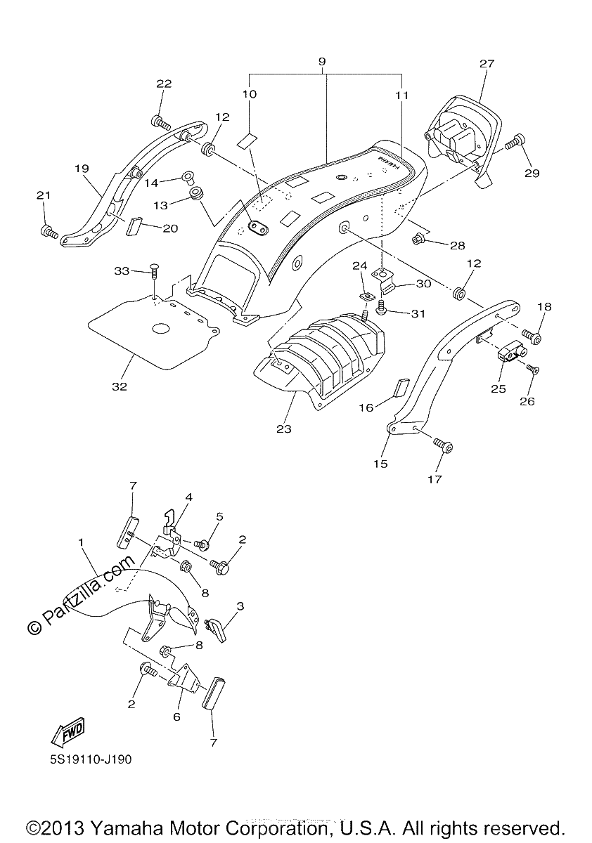 Diagrama de FENDER