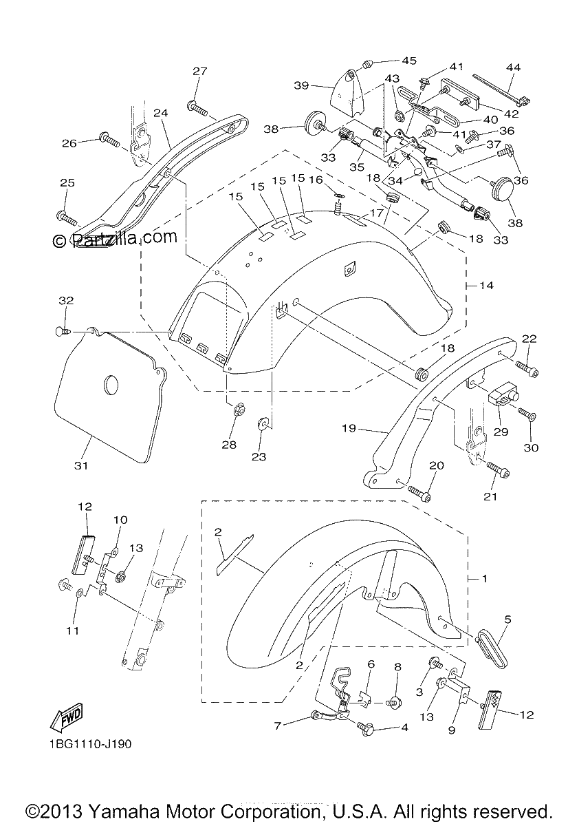 Diagrama de FENDER