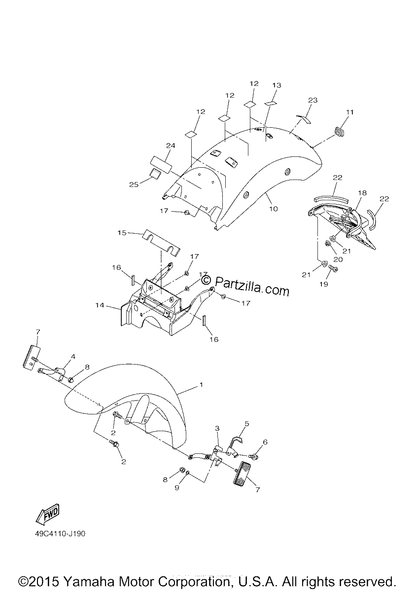 Diagrama de FENDER