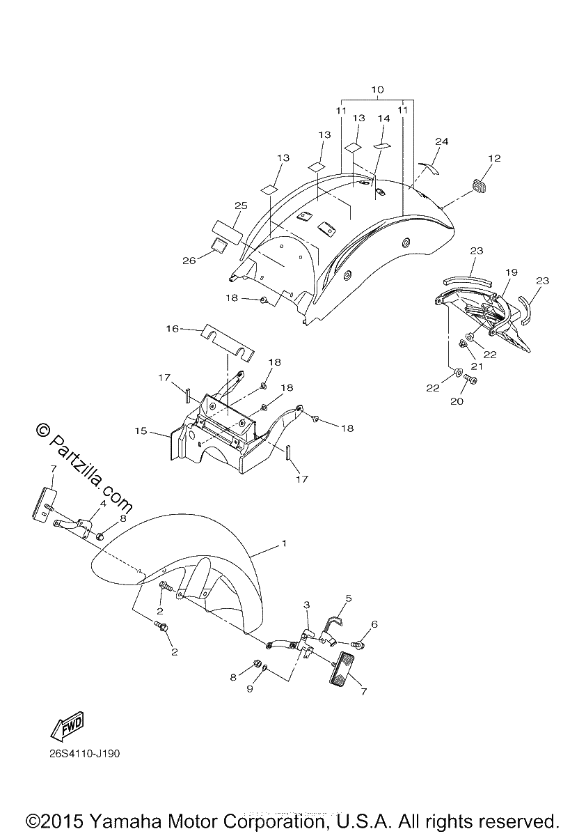 Diagrama de FENDER