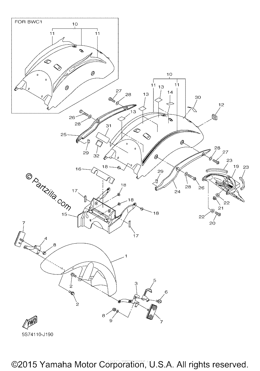 Diagrama de FENDER
