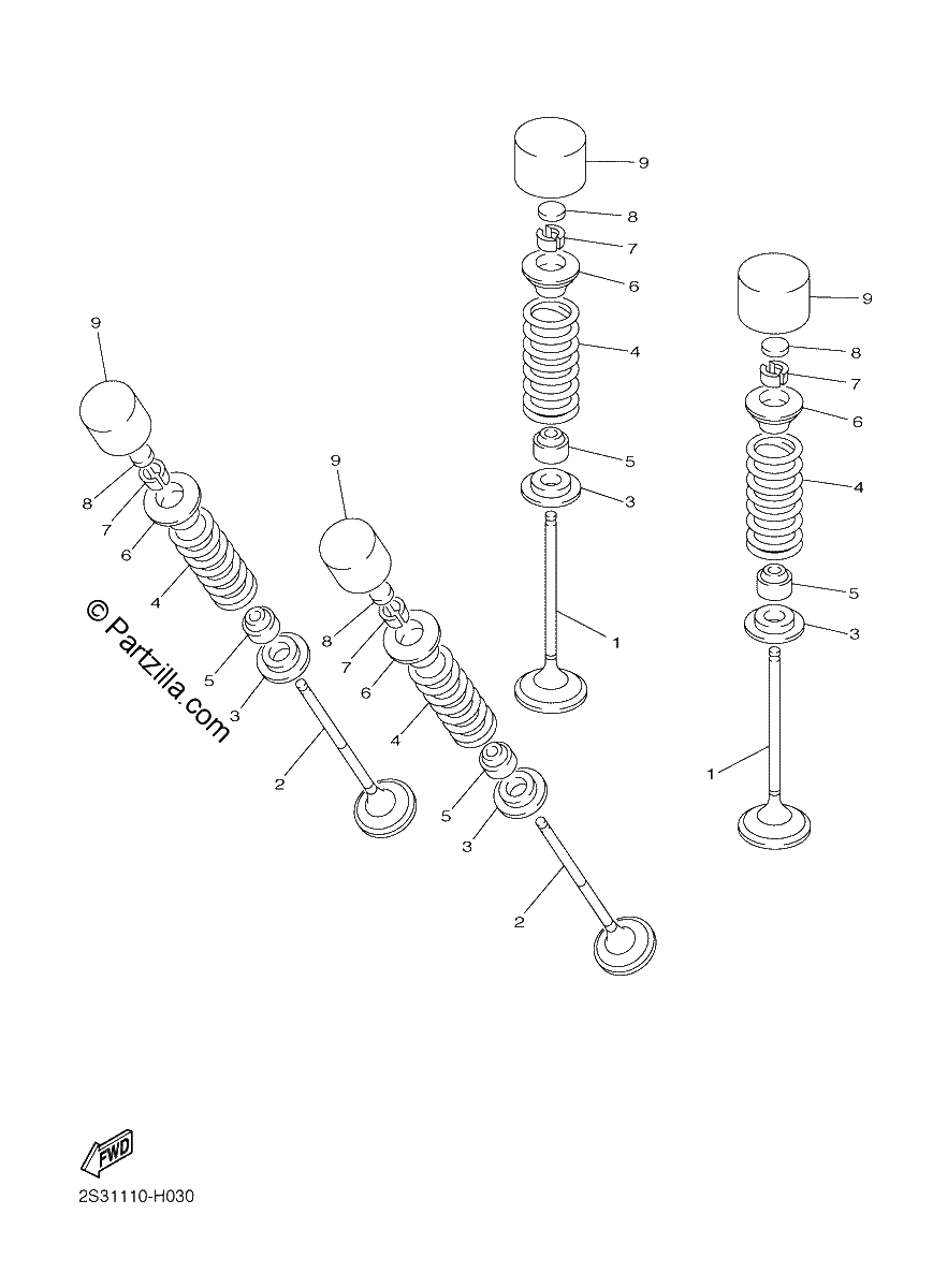 Diagrama de VALVE
