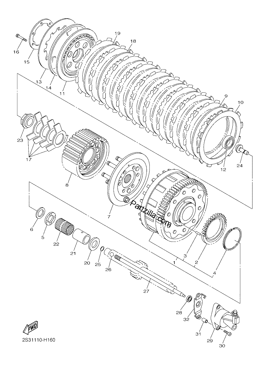 Diagrama de CLUTCH