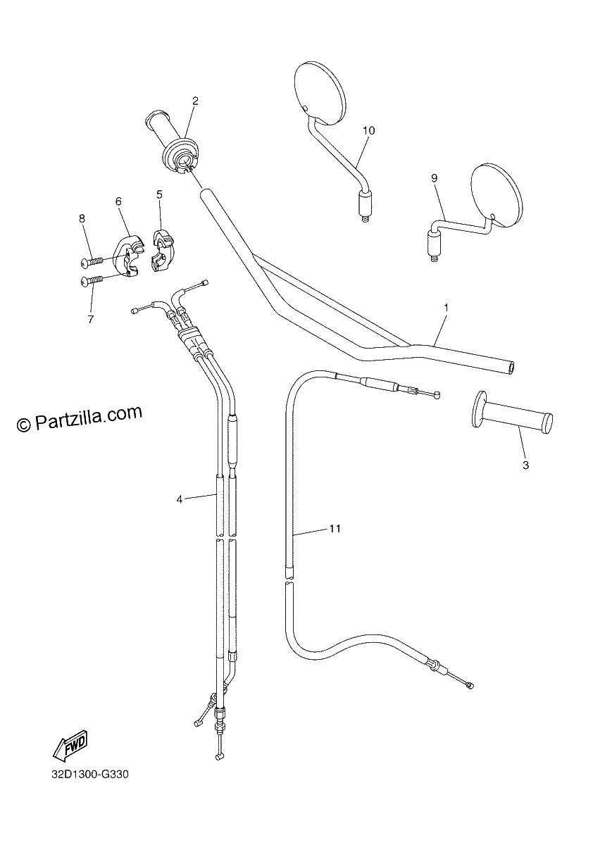 Diagrama de STEERING HANDLE CABLE